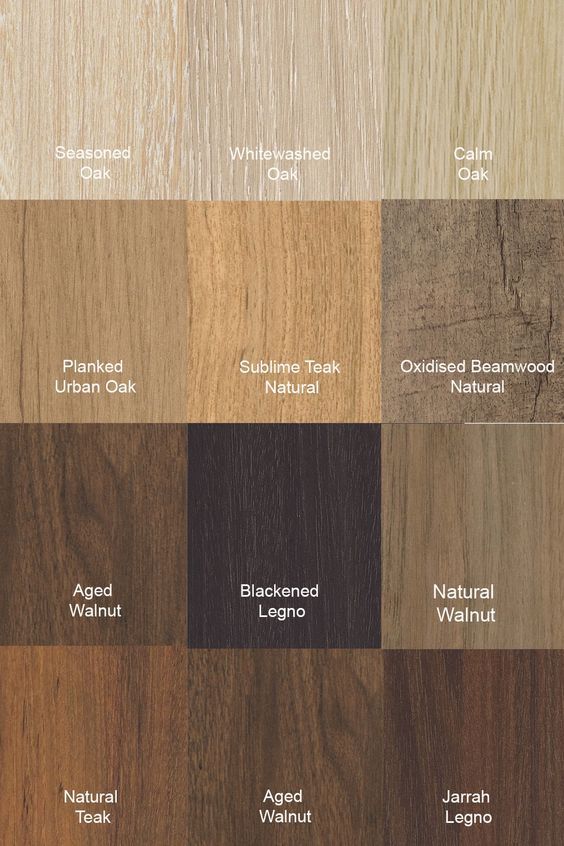 5 vật liệu nên dùng trong nội thất hiện đại tại Quảng Ngãi 